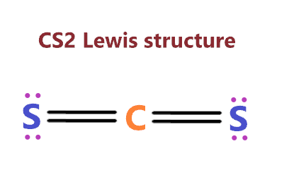 CS2 Lewis structure