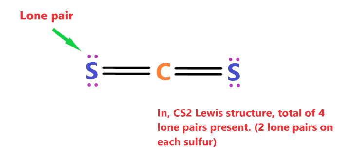 lone pair in cs2 lewis structure
