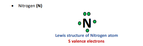 How to find valence electrons from the lewis structure of nitrogen