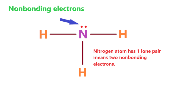 find nonbonding electron of nitrogen to calculate the formal charge