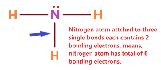 find bonding electron of nitrogen to calculate the formal charge
