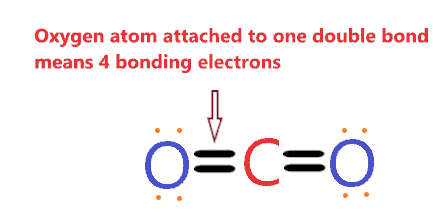 find bonding electron of oxygen to calculate the formal charge