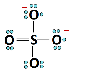 sulfate ions