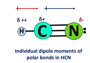 dipole moment in hcn