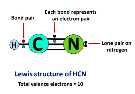 valence electrons in hcn lewis structure