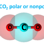 is co2 polar or nonpolar-min
