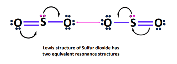 so2 lewis structure
