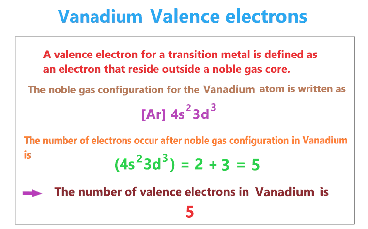 vanadium valence electrons