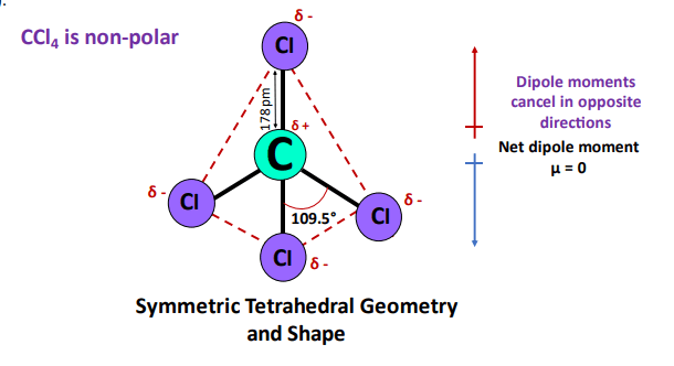 why CCl4 is nonpolar