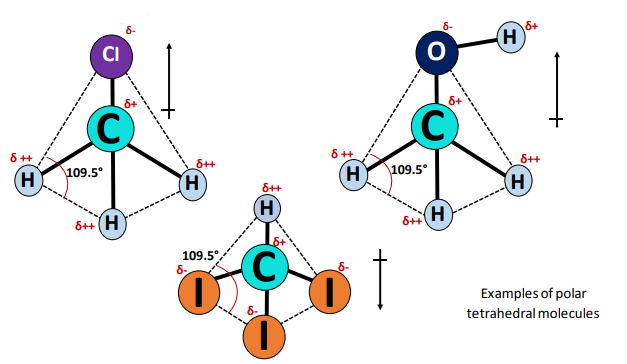 tetrahedral molecule polar or nonpolar