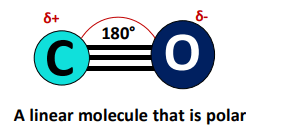 CO molecule is polar in nature