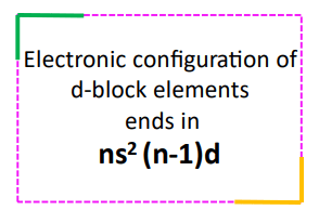 electron configuration of d block elements