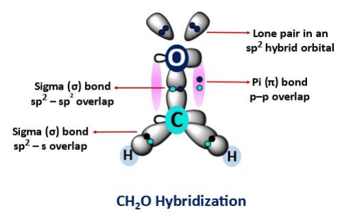 hybridization in ch2o