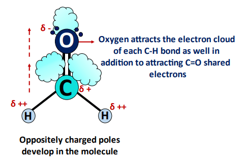polarity of ch2o (Formaldehyde)