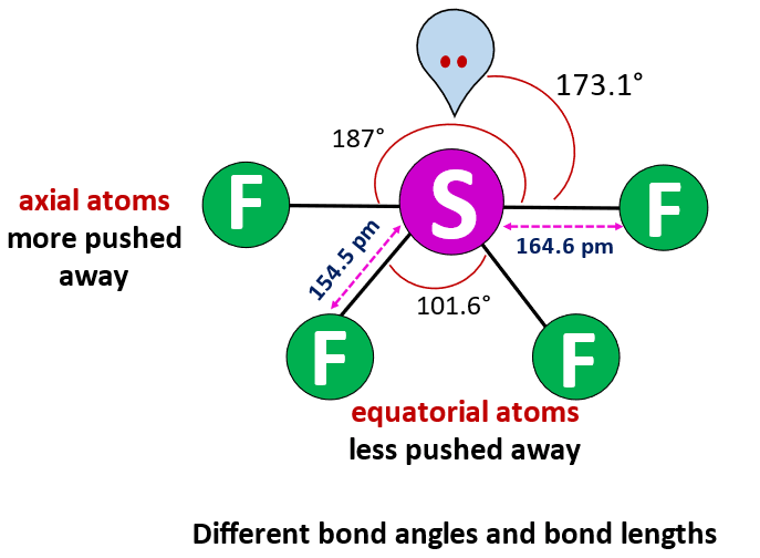 SF4 bond angle