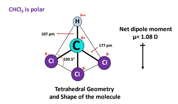 why chcl3 is polar