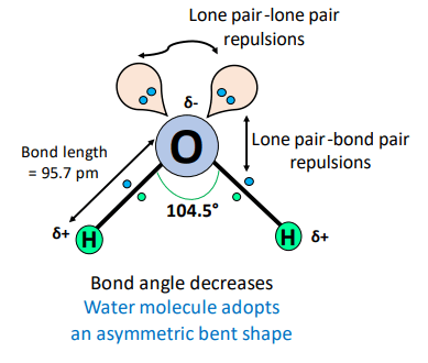 Why is XeF4 non-polar but H2O polar