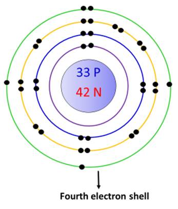 4th electron shell of arsenic bohr model
