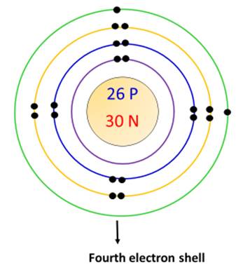 4th electron shell of iron bohr model