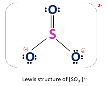 What is the difference between the Lewis structure of SO3 and [SO3]2-