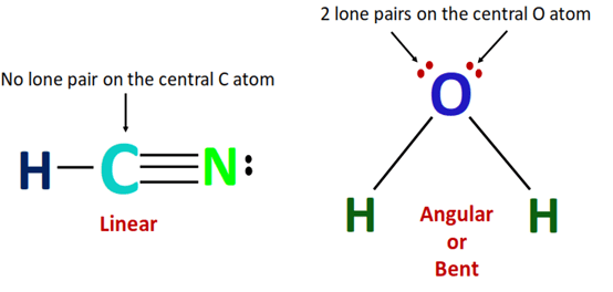 Why is the shape of HCN linear while that of H2O bent