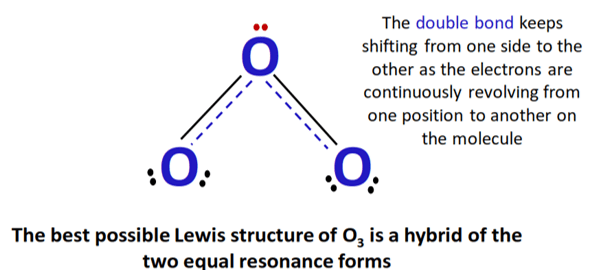 best ozone (o3) lewis structure