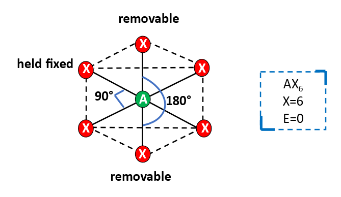 bond angle in octahedral geometry