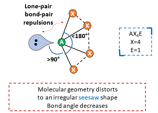 bond angle in seesaw shape