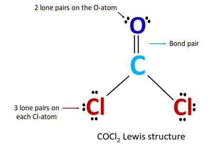 bond pair and lone pair in cocl2 lewis structure
