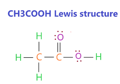 CH3COOH lewis structure, molecular geometry, polarity, hybridization