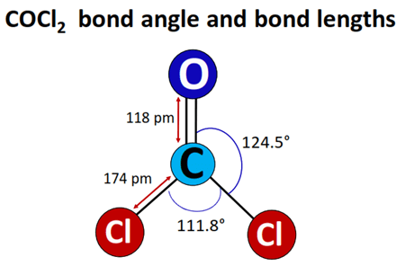 cocl2 bond angle