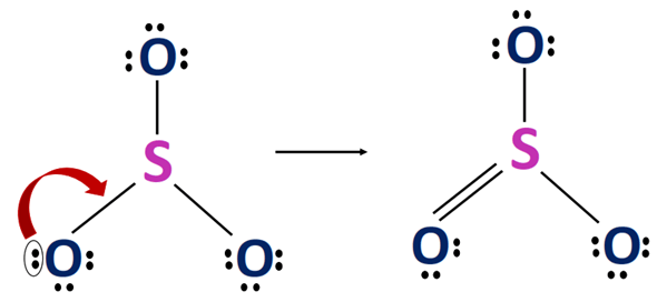 complete octet of central atom in so3