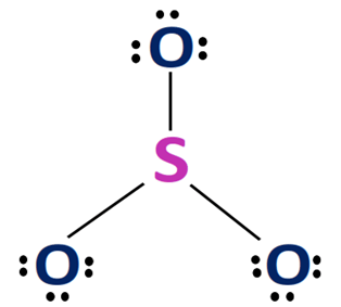 complete octet of outer atom in so3