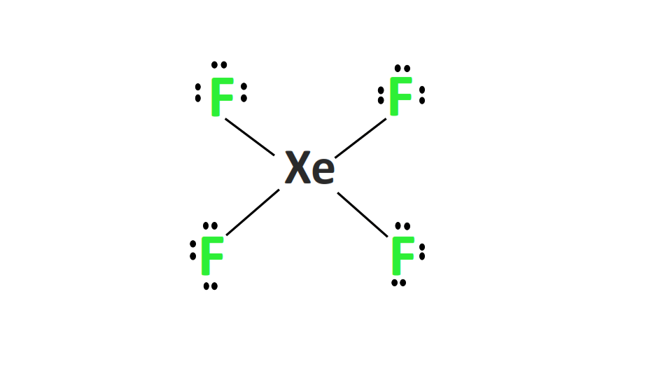 connect atoms in xef4 molecule