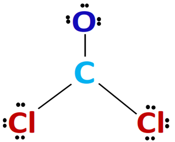 completing octet of chlorine atom in cocl2