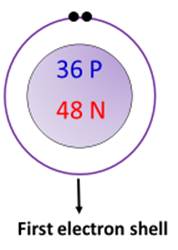 first electron shell of krypton bohr diagram