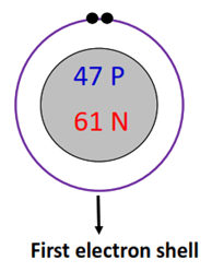 first electron shell of silver bohr diagram