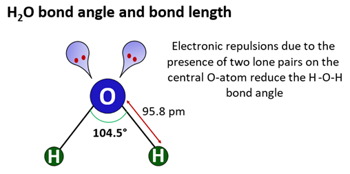 h2o bond angle