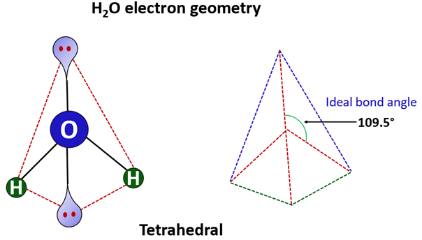 h2o electron geometry