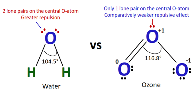 O3 Lewis structure, Molecular geometry, Bond angle, Shape