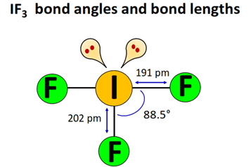 if3 bond angle