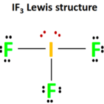 IF3 lewis structure