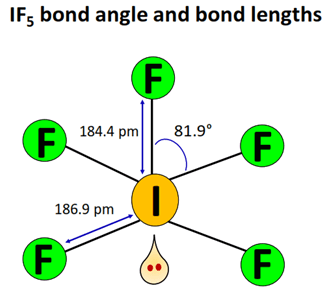 if5 bond angle