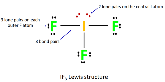 lone pair and bond pair in if3 lewis stucture