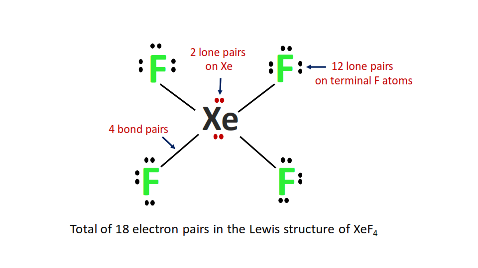 total electron pairs in xef4 lewis structure