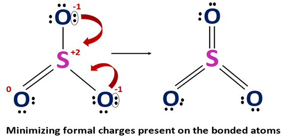 minimizing formal charge in so3 lewis structure