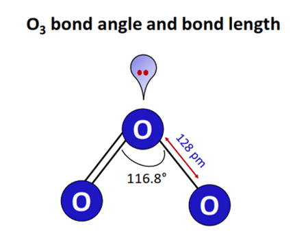 o3 bond angle