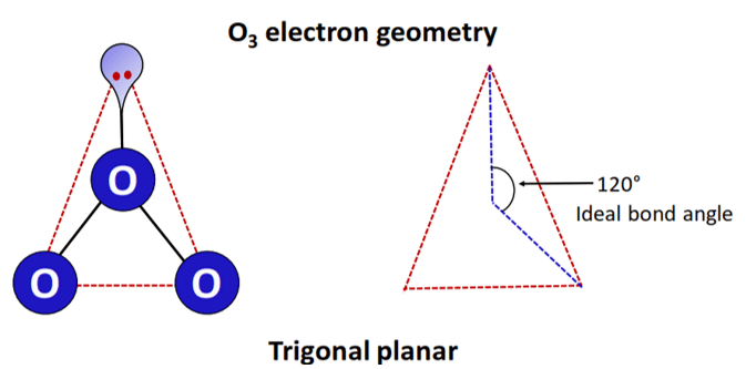 O3 electron geometry