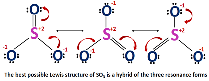 resonance hybrid of so3 lewis structure