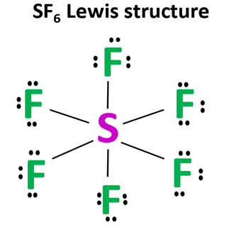 sf6 lewis structure